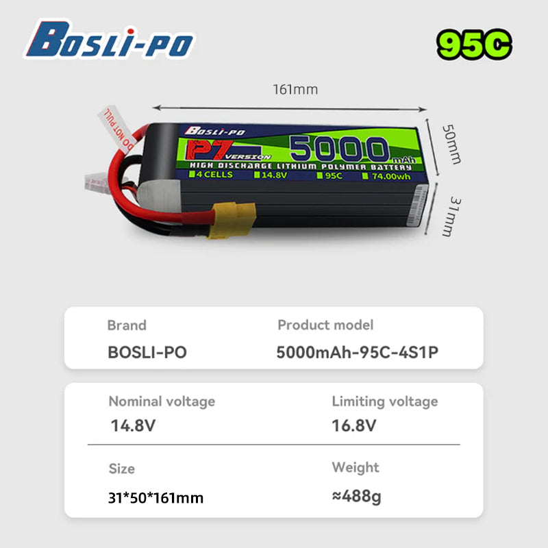 Boslipo P7バージョン 5000mAh 95C Li - Drone Racing Battery のレビューと価格