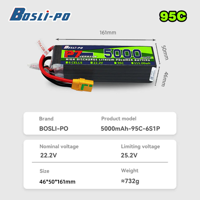 Boslipo P7バージョン 5000mAh 95C Li - Drone Racing Battery のレビューと価格