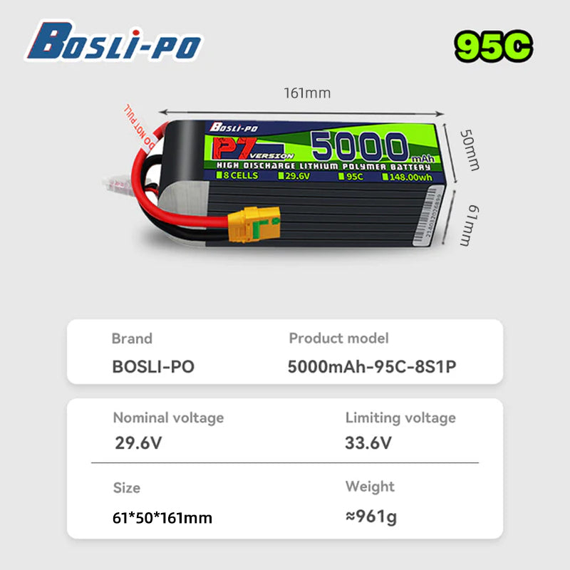 Boslipo P7バージョン 5000mAh 95C Li - Drone Racing Battery のレビューと価格