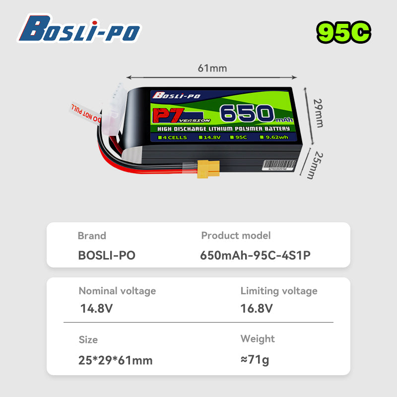 Boslipo P7バージョン 650mAh 95C リポバ - Drone Racing Battery のレビューと価格