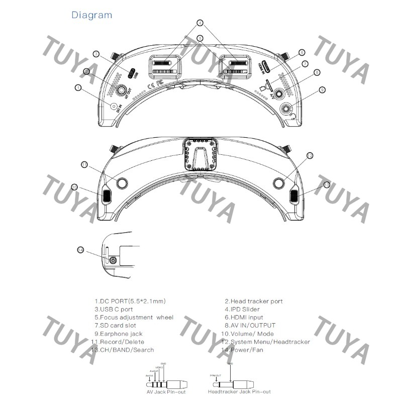 SKY04X プロ FPV ゴーグル OLED 1920*1 - Drone Racing Goggles のレビューと価格